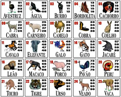 meujogodobicho|Resultado Jogo do Bicho .